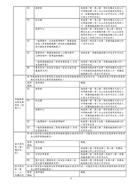 外露樑建築面積|新北市政府工務局103 年第6次建築管理法規研討會議紀錄